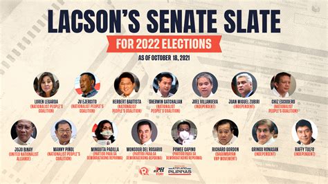 2007 election results philippines